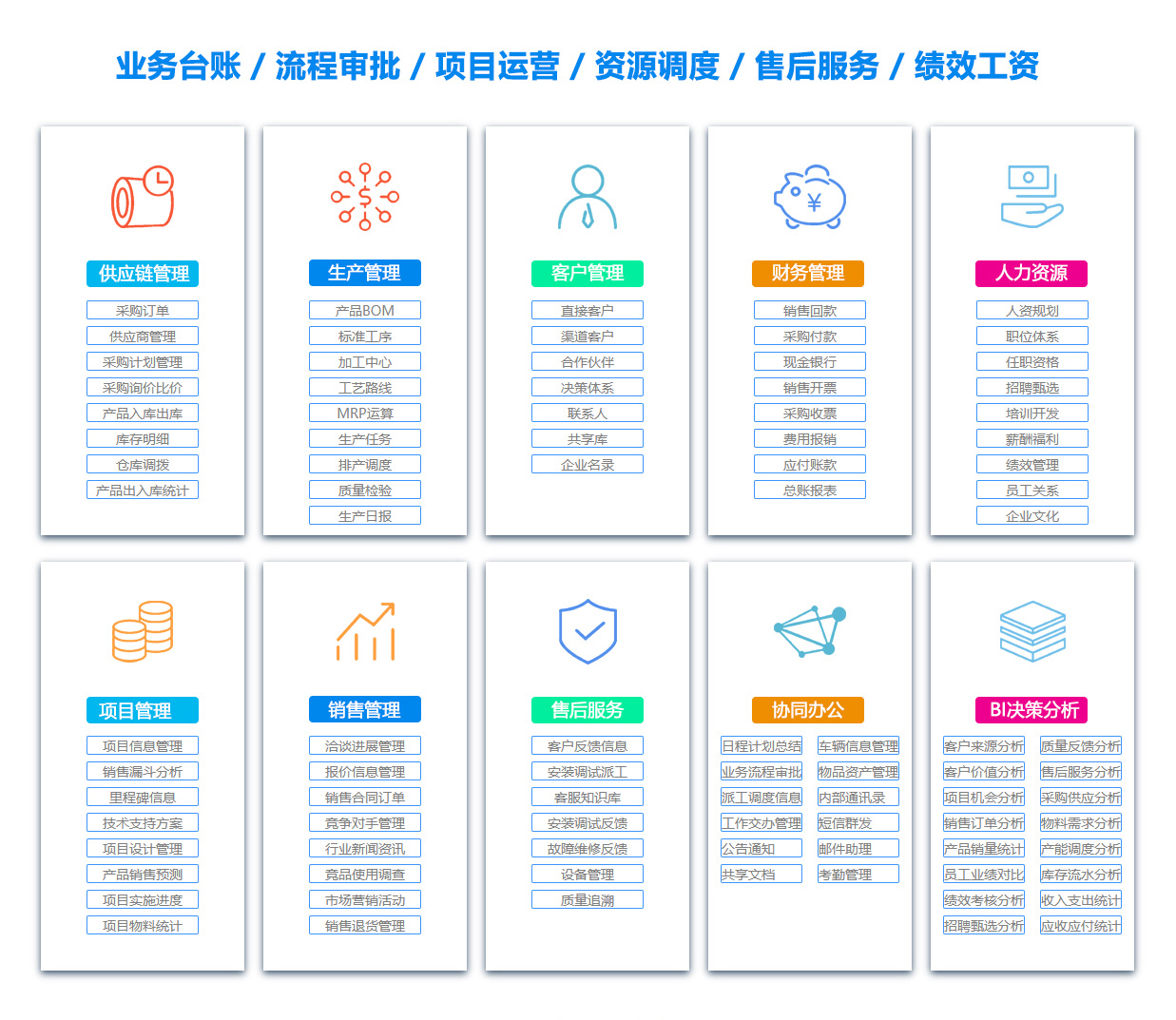 南通库存管理软件